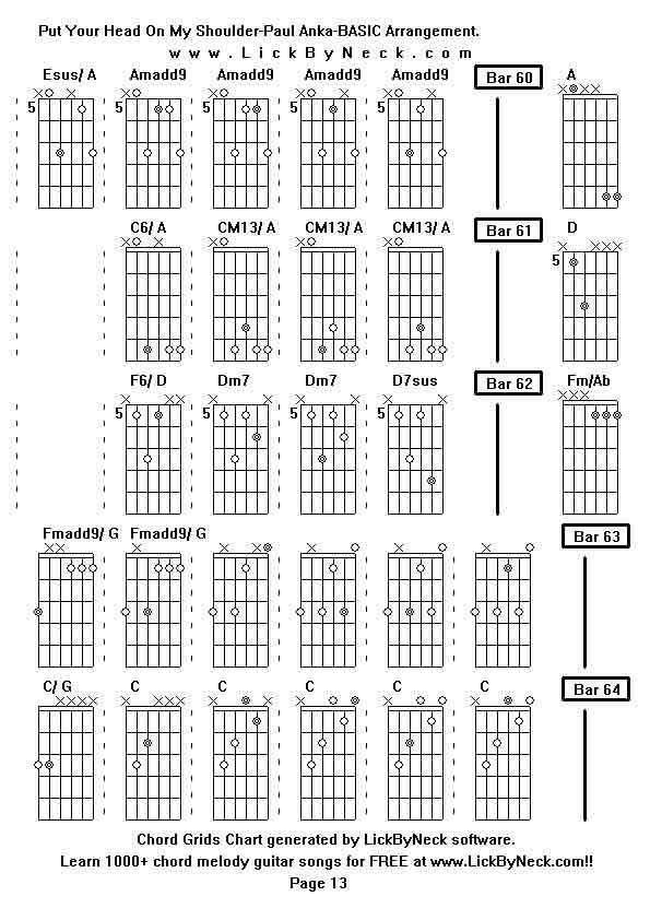 Chord Grids Chart of chord melody fingerstyle guitar song-Put Your Head On My Shoulder-Paul Anka-BASIC Arrangement,generated by LickByNeck software.